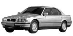 BMW E38 B225E Fault Code